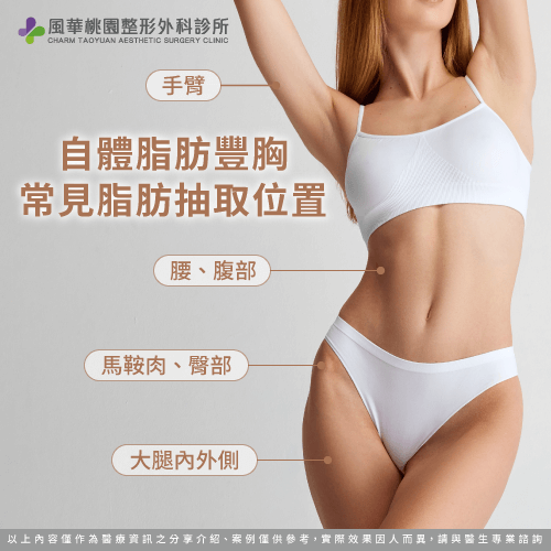 自體脂肪豐胸常見脂肪抽取位置-桃園自體脂肪豐胸推薦
