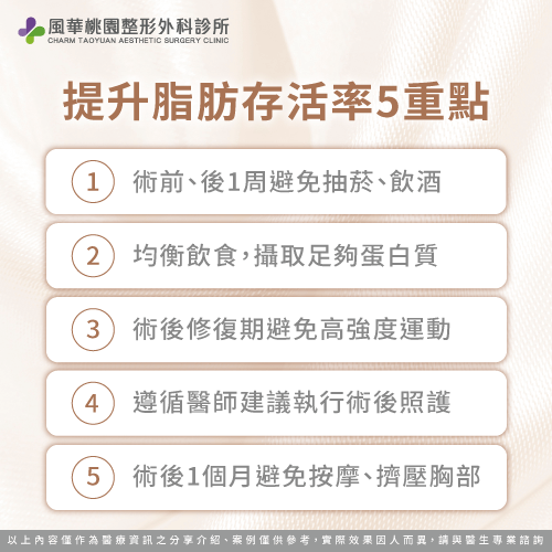 提升脂肪存活率5重點-桃園自體脂肪隆乳推薦