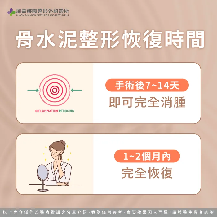 骨水泥整形恢復時間-骨水泥要住院嗎