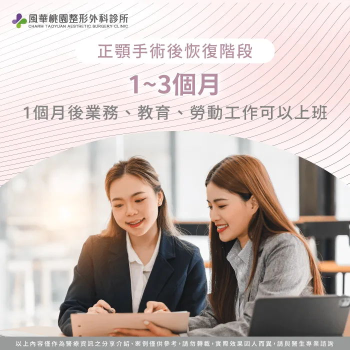 功能恢復期1~3個月-正顎手術多久可以上班
