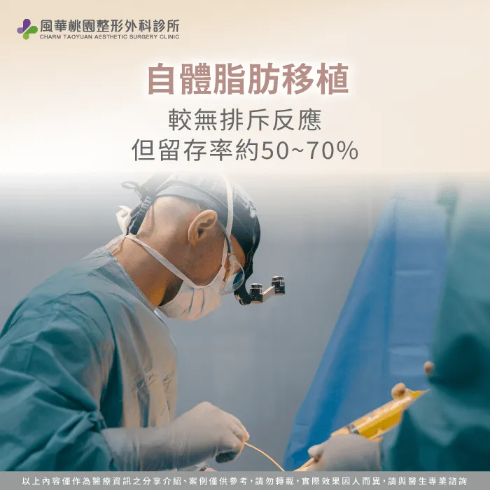 自體脂肪移植-蘋果肌下垂怎麼辦
