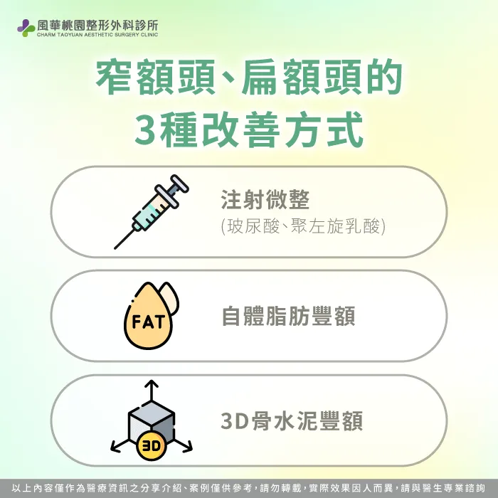 窄額頭怎麼辦-扁額 骨水泥