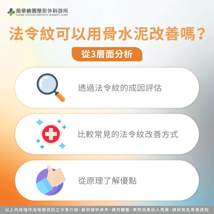 法令紋用骨水泥改善-法令紋骨水泥