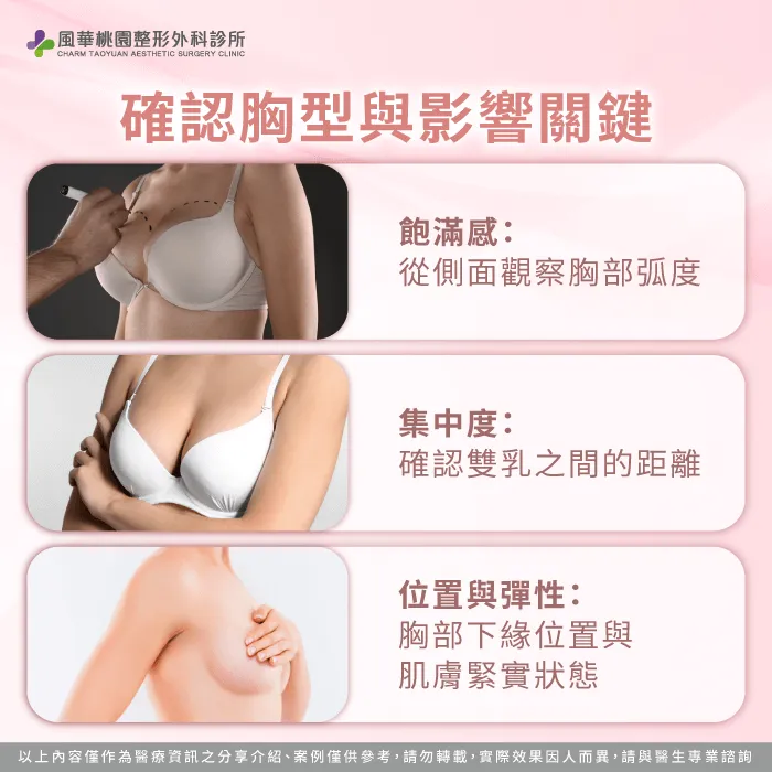 確認胸型-胸型不好看怎麼辦