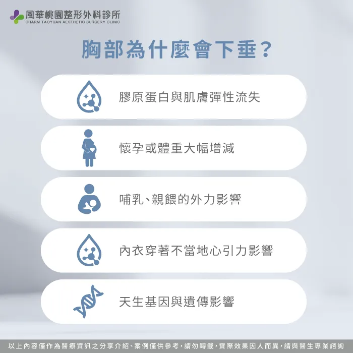 胸部下垂原因有哪些-胸部下垂怎麼辦