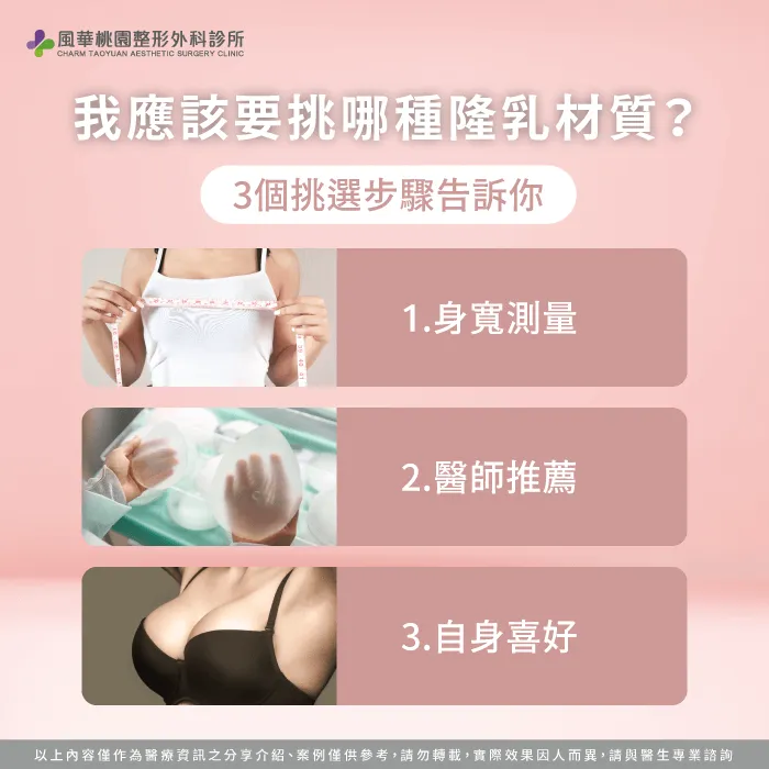 隆乳材質怎麼選-隆乳材質比較