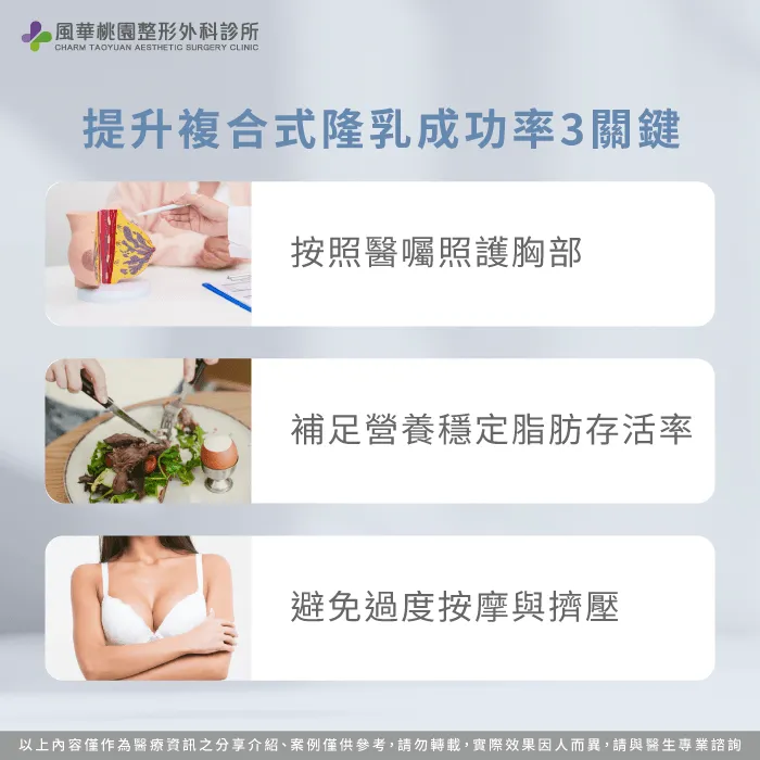 複合式隆乳成功3大關鍵:1.遵從醫囑照護胸部 2.補充營養提升脂肪存活率 3.避免過度按摩擠壓 複合式隆乳手術更成功的關鍵-複合式隆乳