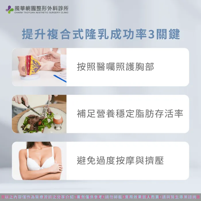 複合式隆乳手術更成功的關鍵-複合式隆乳