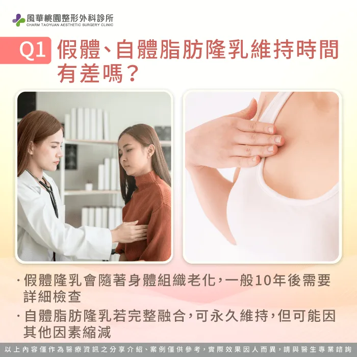 假體與自體脂肪隆乳差異-隆乳可以維持多久