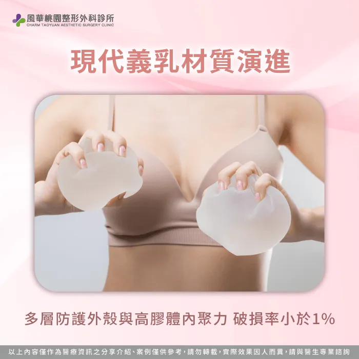 現代奈米絨毛面假體具有極高的抗壓強度,能有效降低破損機率 假體材質演進與耐用度評估-隆乳是永久的嗎