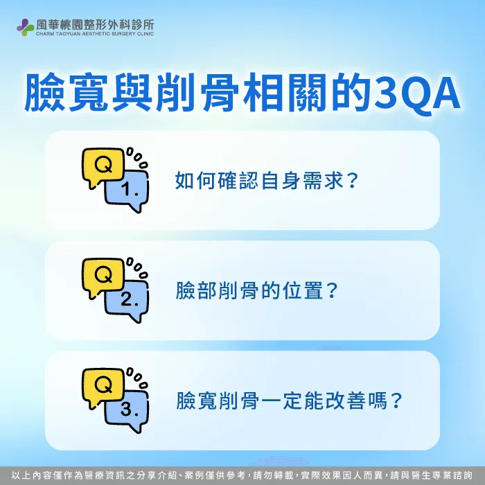 透過3個關鍵問答,深入解析削骨手術如何有效改善臉部寬大問題 臉寬 削骨-臉頰削骨