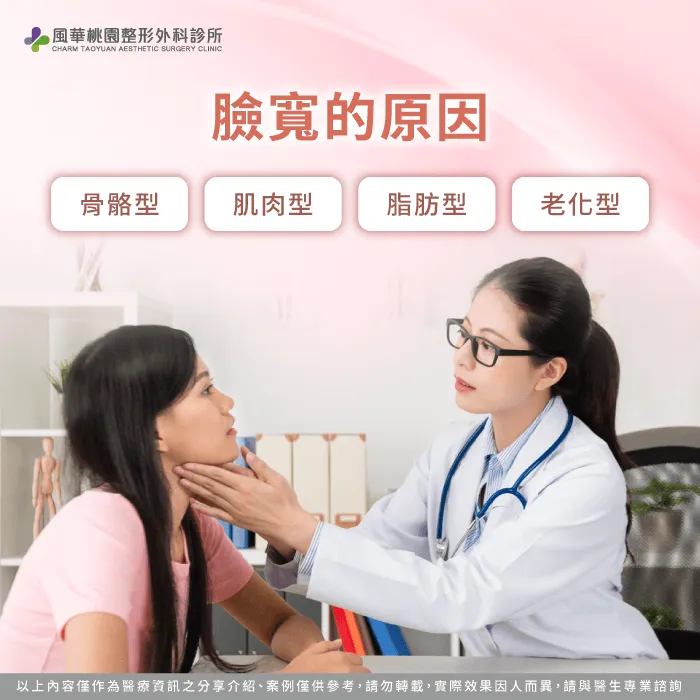 臉寬的原因-臉很寬怎麼辦