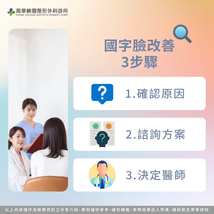 國字臉改善方式-國字臉怎麼辦