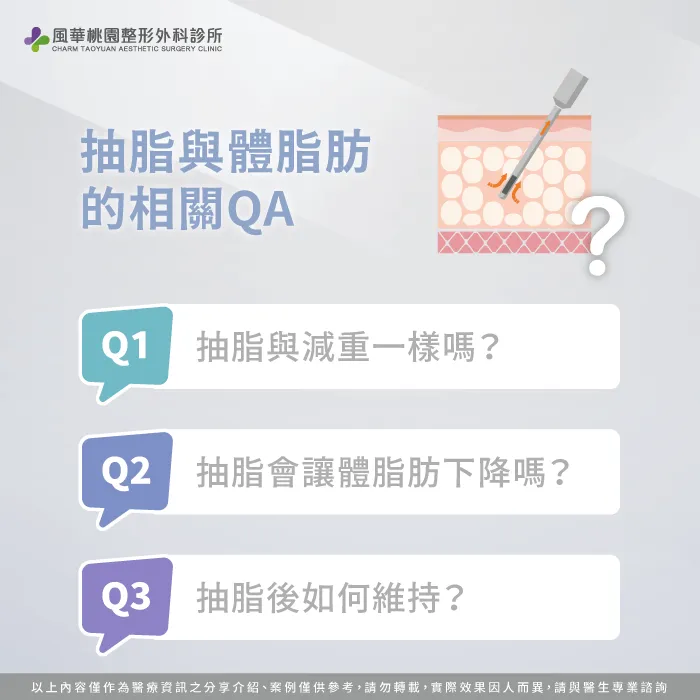 抽脂會讓體脂肪下降嗎-抽脂體脂肪會下降嗎