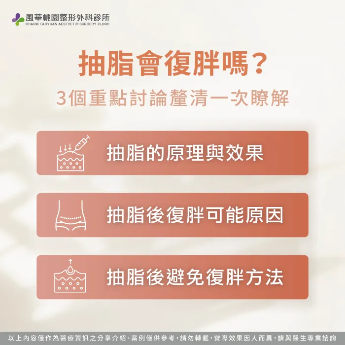 抽脂後變胖-抽脂會復胖嗎