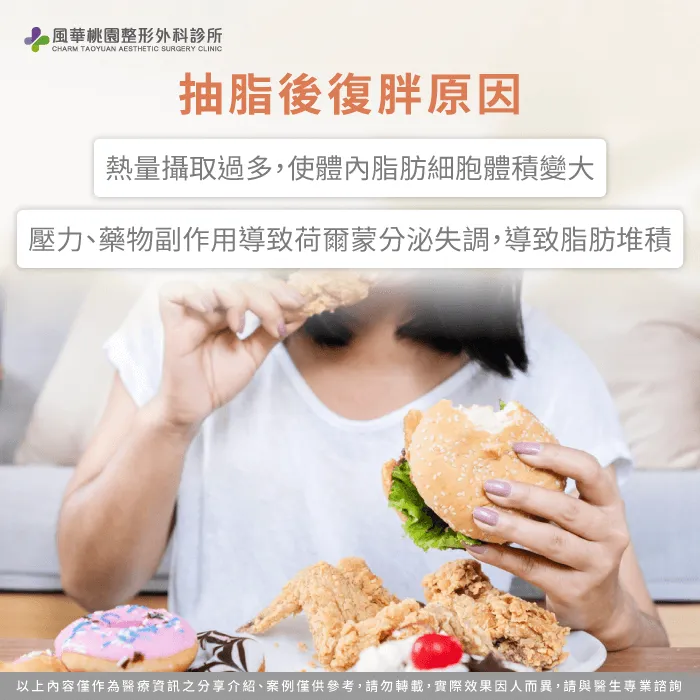 抽脂後復胖原因-抽脂後變胖