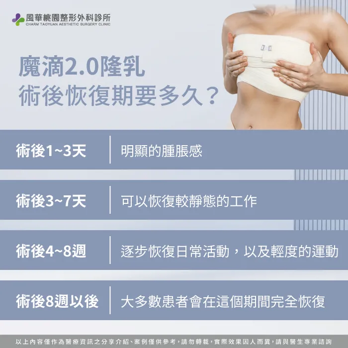 隆乳手術恢復期-魔滴2.0隆乳多久可以上班