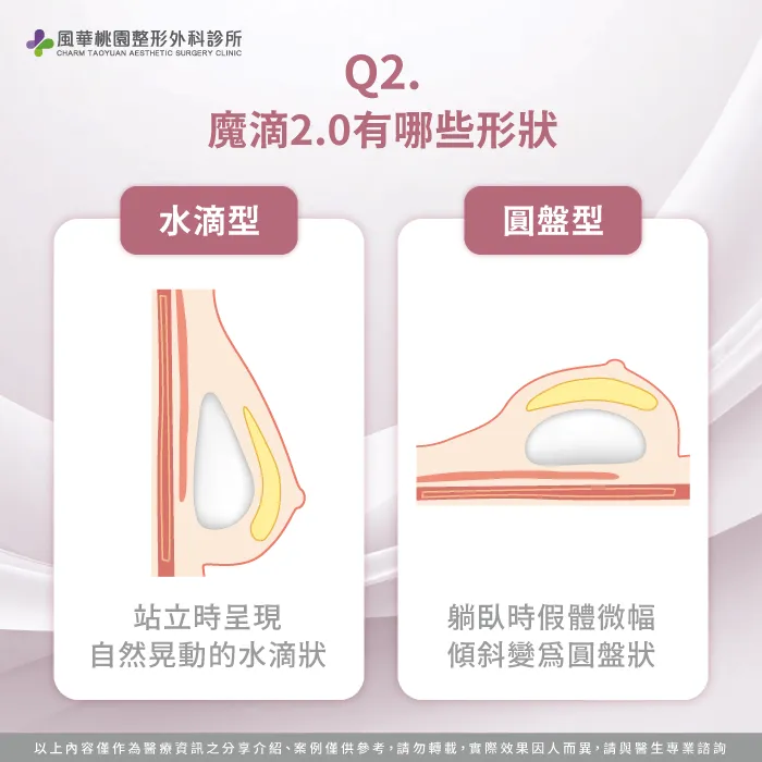 魔滴2.0隆乳形狀-魔滴2.0隆乳胸型