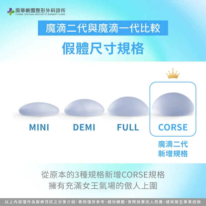 假體規格-魔滴二代 魔滴一代