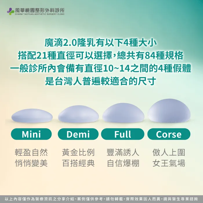 魔滴2.0隆乳手術尺寸有哪些-魔滴2.0隆乳手術 大小