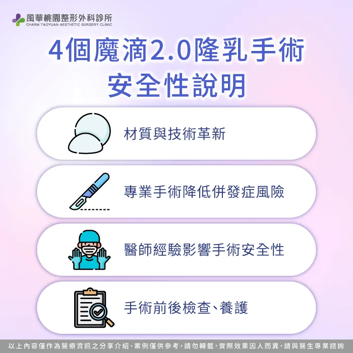 魔滴2.0隆乳安全性說明-魔滴2.0隆乳 安全