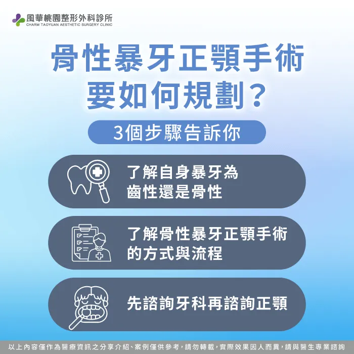 骨性暴牙正顎手術是什麼-骨性暴牙正顎手術