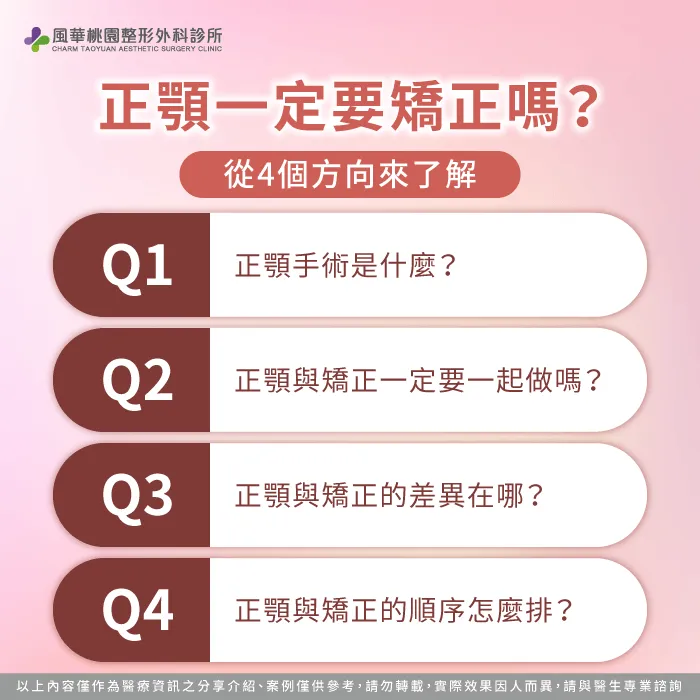 正顎手術一定要矯正嗎-正顎一定要矯正嗎