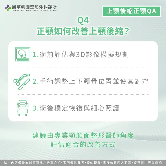 正顎如何改善上顎後縮-上顎內縮正顎