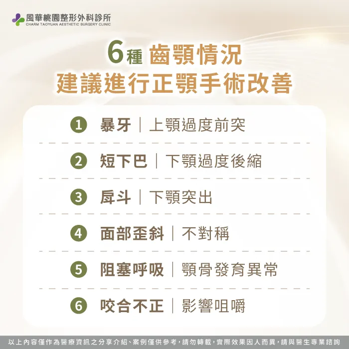 6種需要正顎手術情況-正顎手術必要嗎