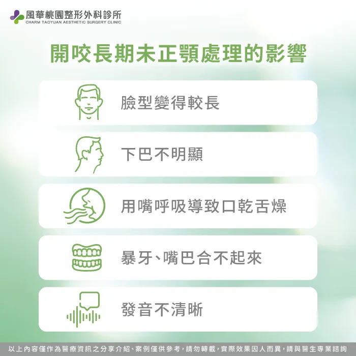開咬長期未處理會如何 -正顎手術開咬