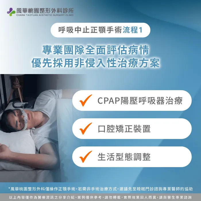 多專科聯合診斷並安排非手術治療-呼吸中止症 正顎手術