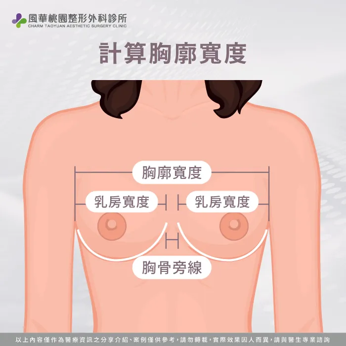 了解自身的胸廓寬度-珍珠波隆乳cc數