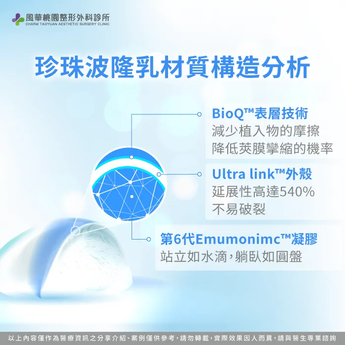 珍珠波材質構造分析-珍珠波材質