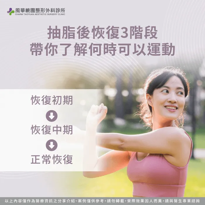 抽脂後運動階段-抽脂多久可以運動