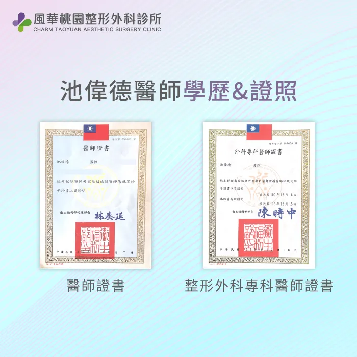 學歷經歷-桃園整形外科醫師推薦