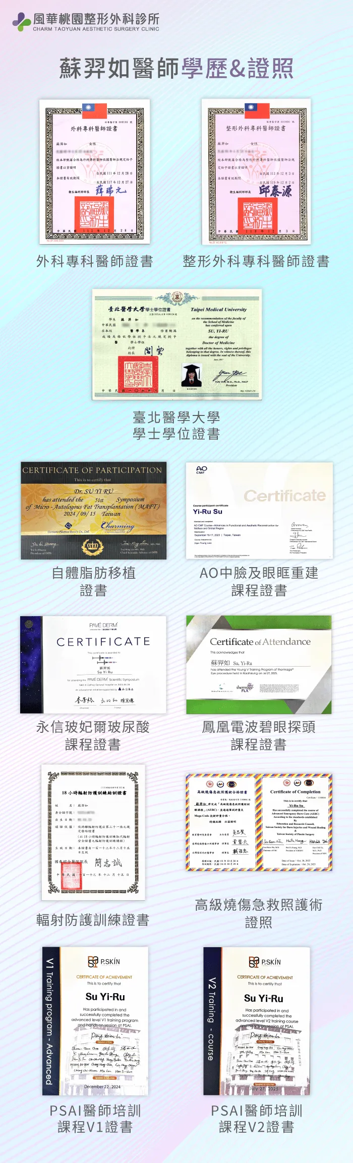 蘇羿如醫師會員資格與研習經驗-桃園私密處醫生推薦