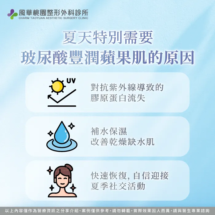 夏天特別需要玻尿酸豐潤蘋果肌的原因-桃園整形推薦